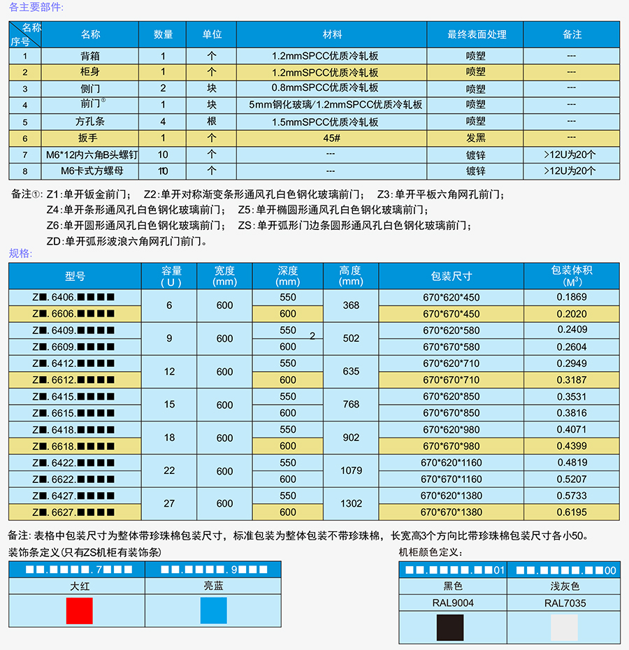 Z系列掛墻機(jī)柜