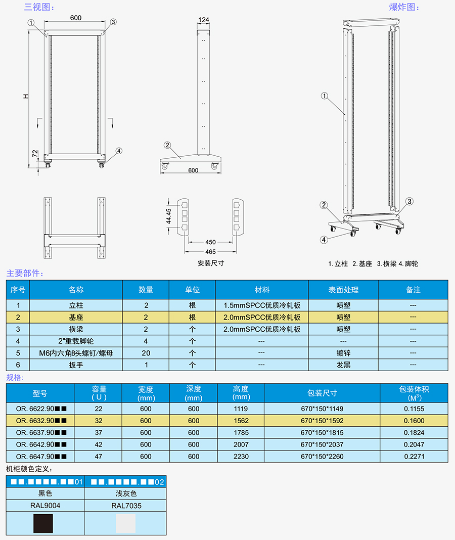 OR開放式機架