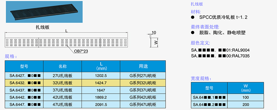 扎線板