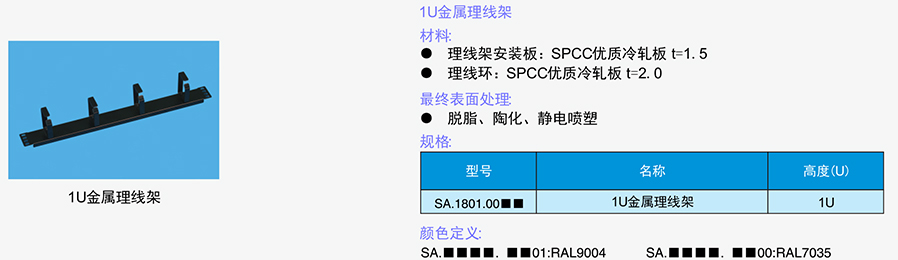 1U金屬理線架