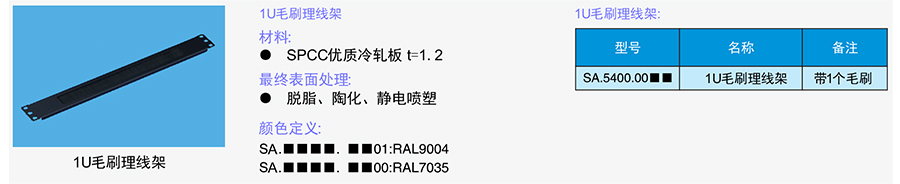 1U毛刷理線架