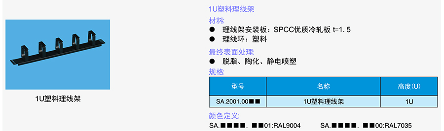1U塑料理線架