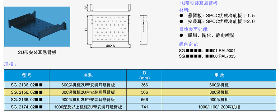 2U帶安裝耳懸臂板