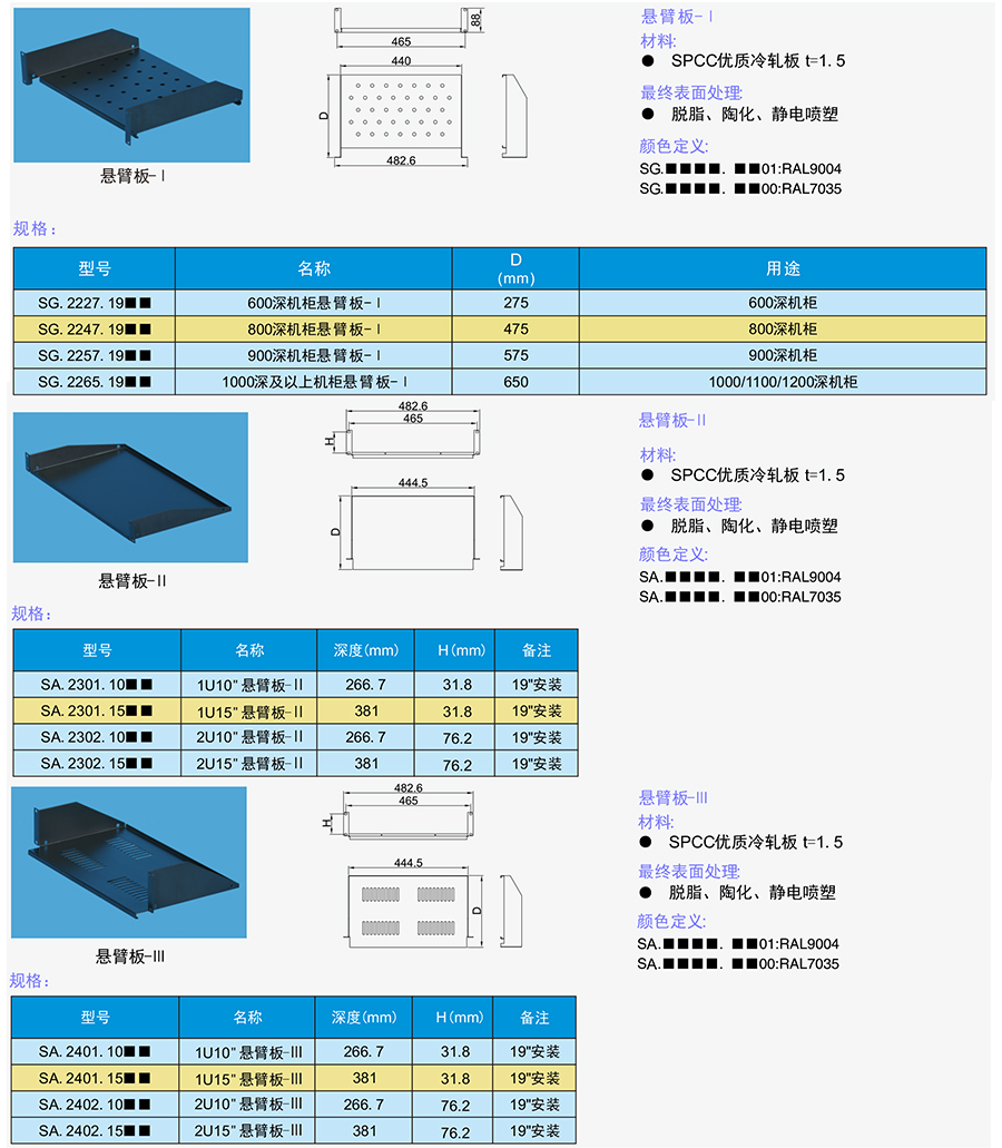 懸臂板